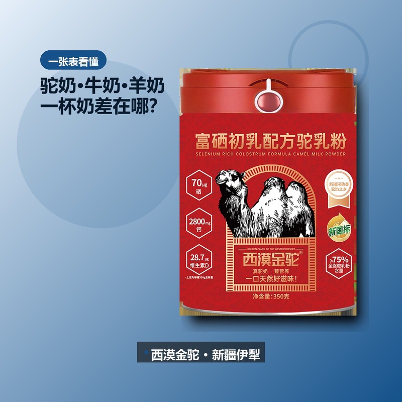 驼奶、牛奶、羊奶，一杯奶到底差在哪？